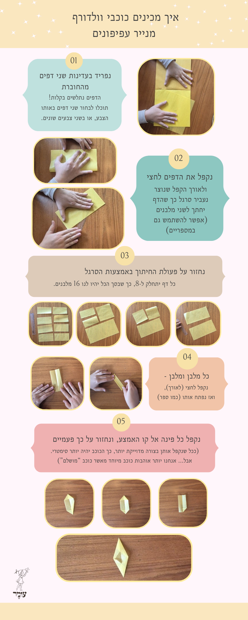 מדריך כוכבים דף ראשון